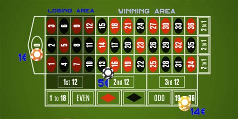 james bond roulette system|The James Bond Roulette Strategy .
